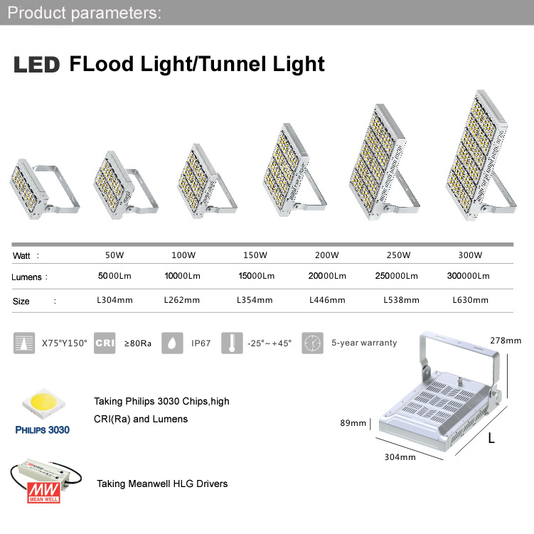 module led flood lights